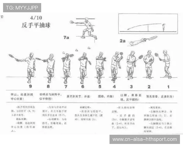 羽毛球反手突击与跳杀练习:突破极限的终极技巧秘籍 羽毛球反手突击与跳杀练习:突破极限的终极技巧秘籍