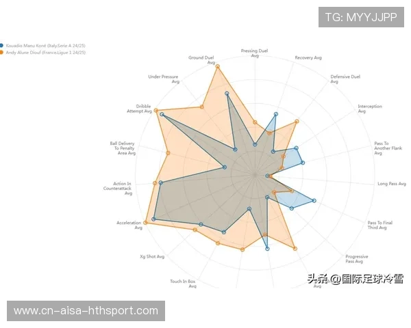 国际米兰准备挖走法甲强力后腰，重塑中场新格局