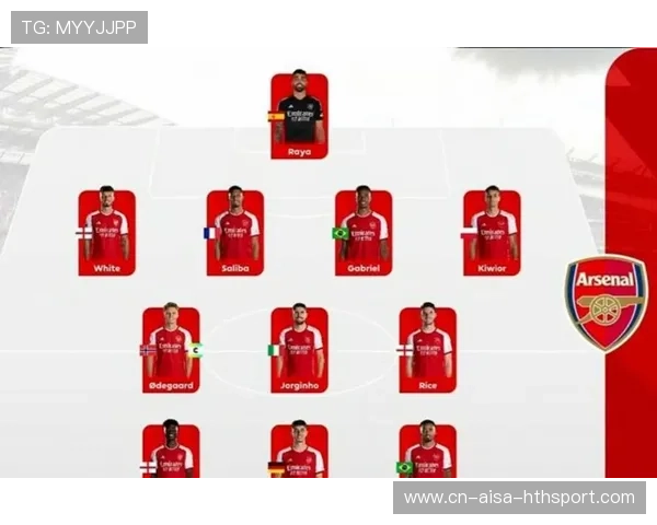 阿森纳控球压制强敌，主帅称战术执行完美，阿森纳如何