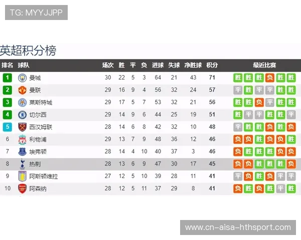 欧战赔率全面跳水，多队前景骤变