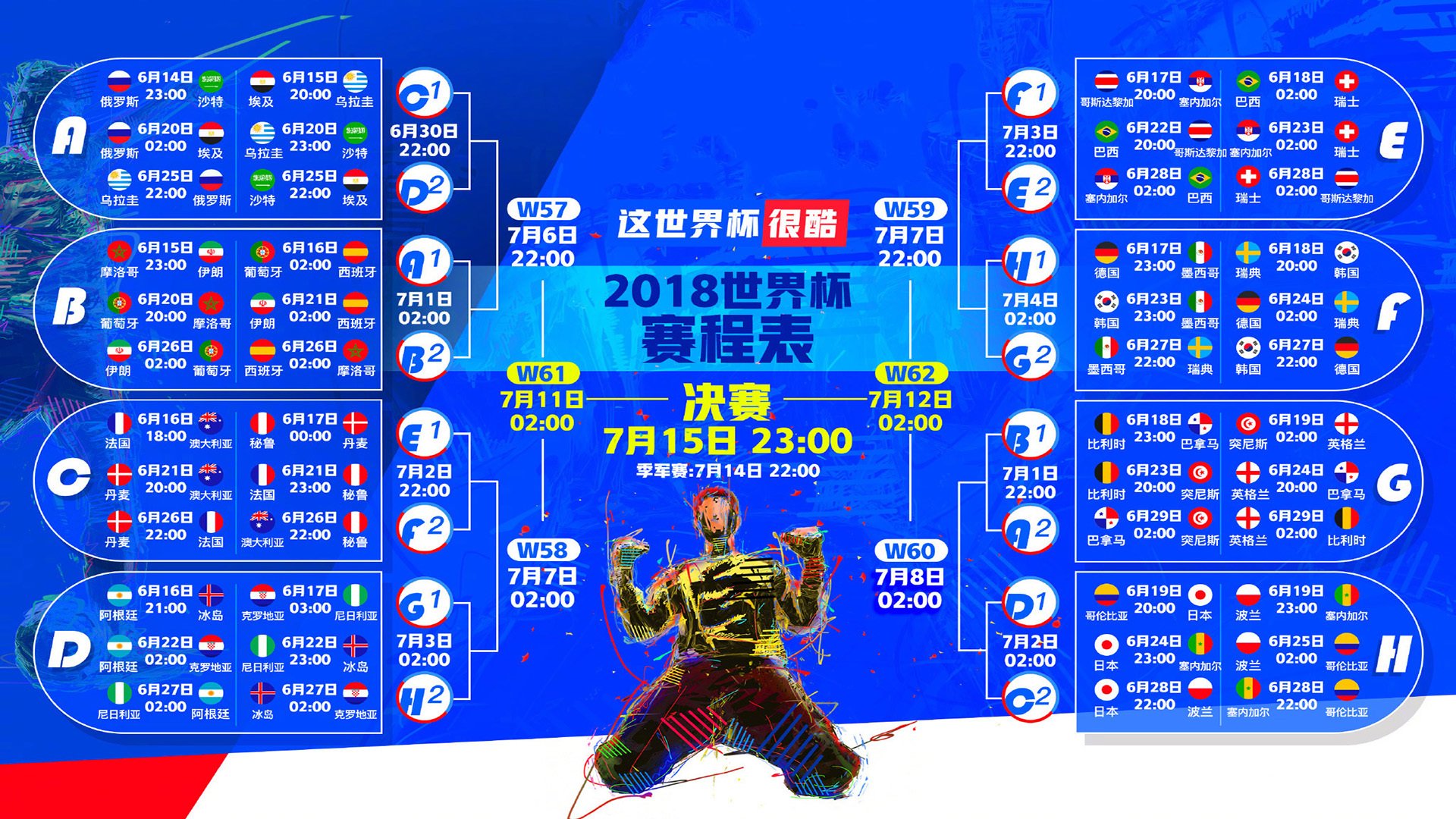 五人制足球赛:巴西展示统治力,五人制足球西甲联赛